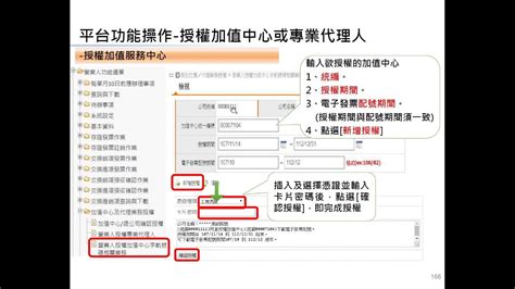 三收銀|電子發票相關法令及 電子發票整合服務平台 導入與操作說明